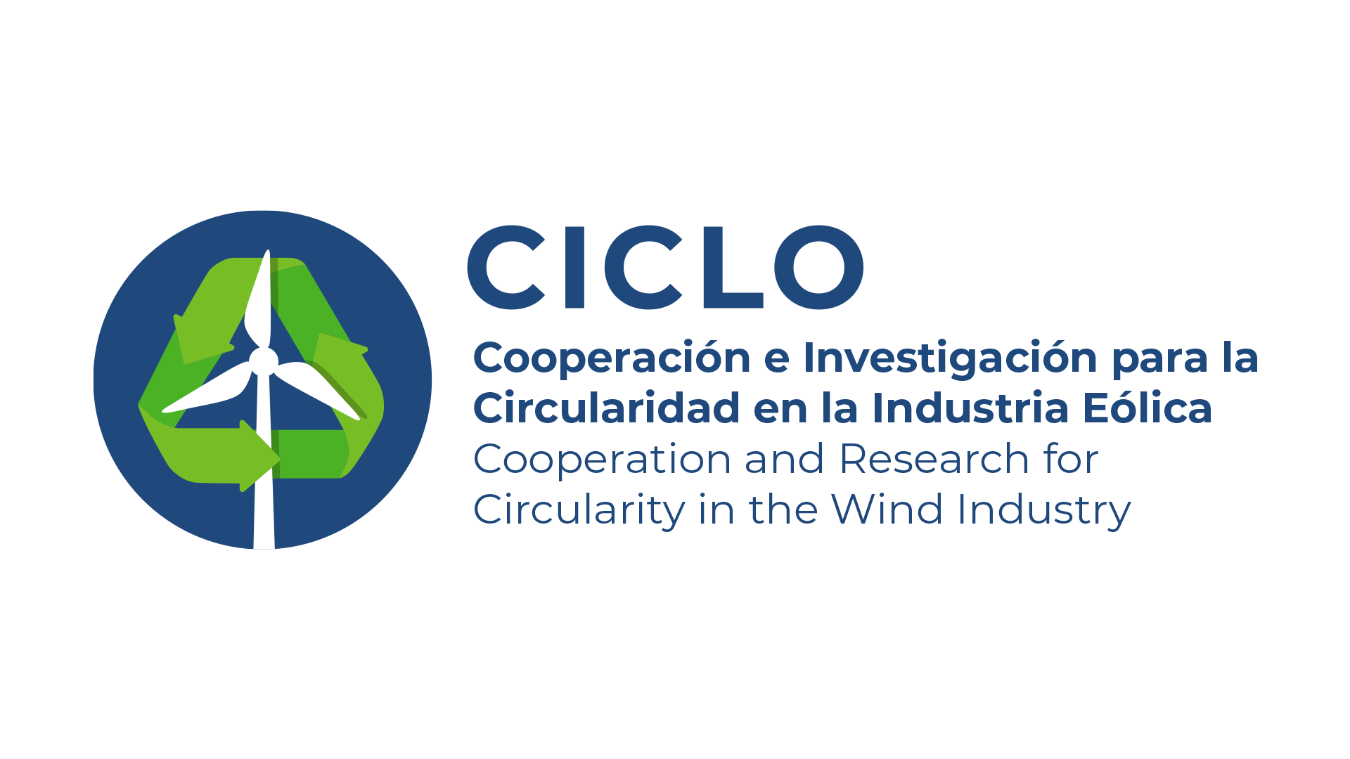 New project related to sustainability, CICLO Cooperation and Research for Circularity in the Wind Industry